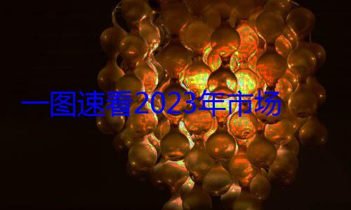 一图速看2023年市场监管法治工作成效